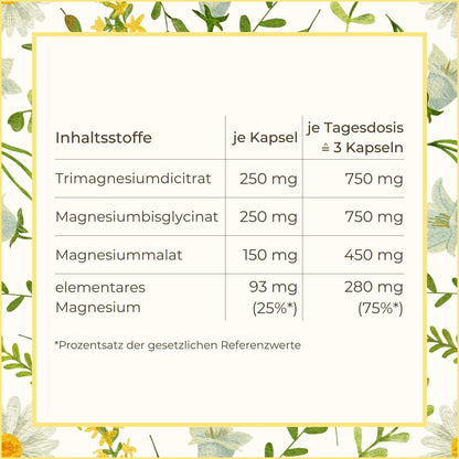 Inhaltsstoffe der Magnesium Kapseln aufgelistet | Naturstoff