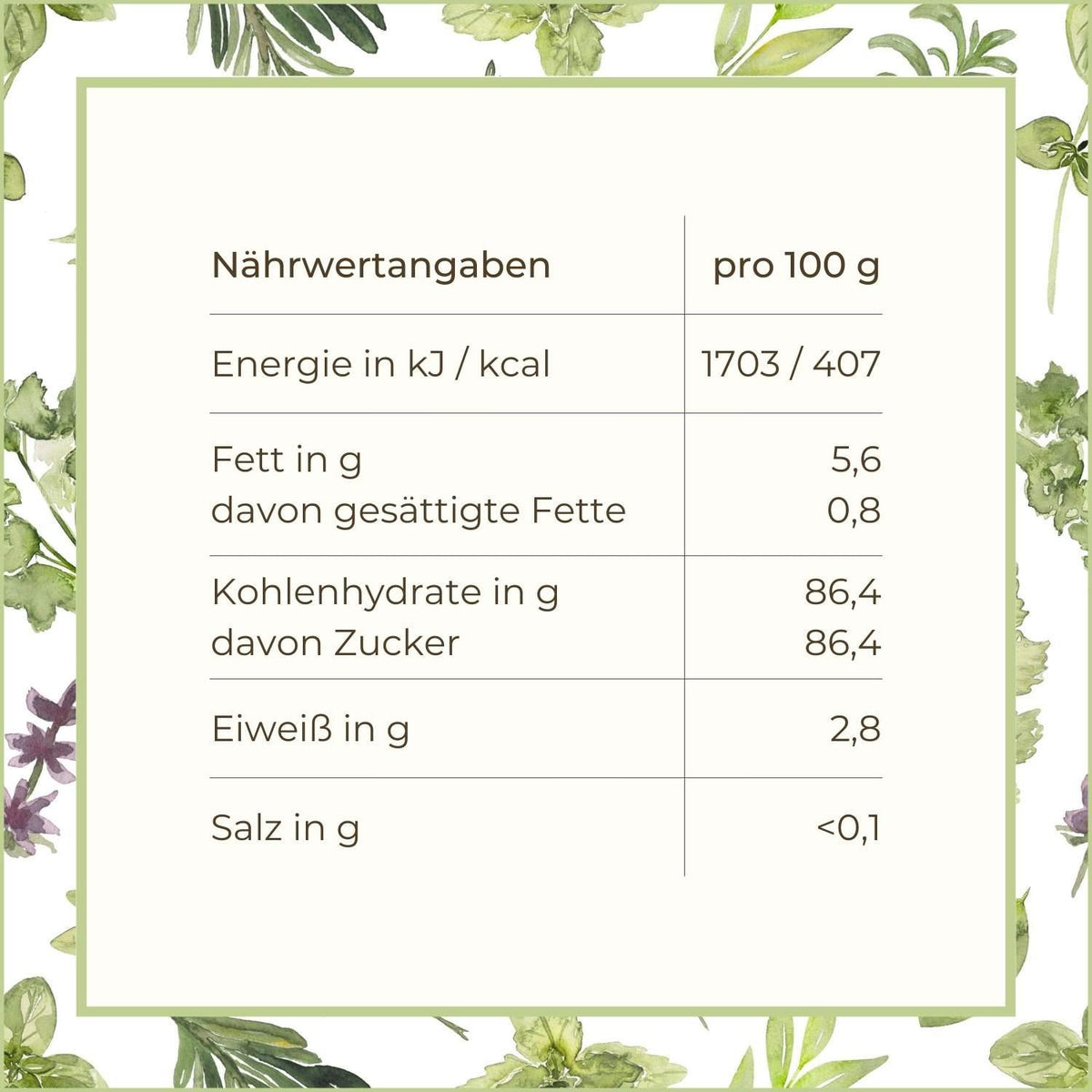 Naehrwerte_Wilde_Heidelbeeren_Naturstoff